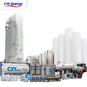 Веселящий газ Закись азота N2O (жидкость или газ)